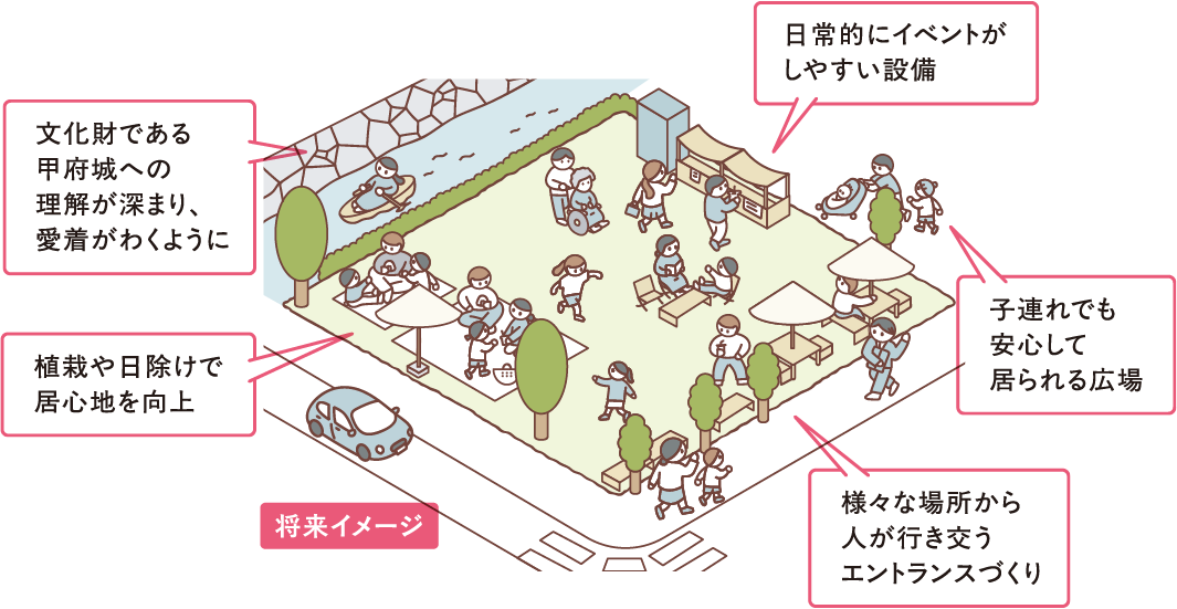 舞鶴城公園南広場PJ