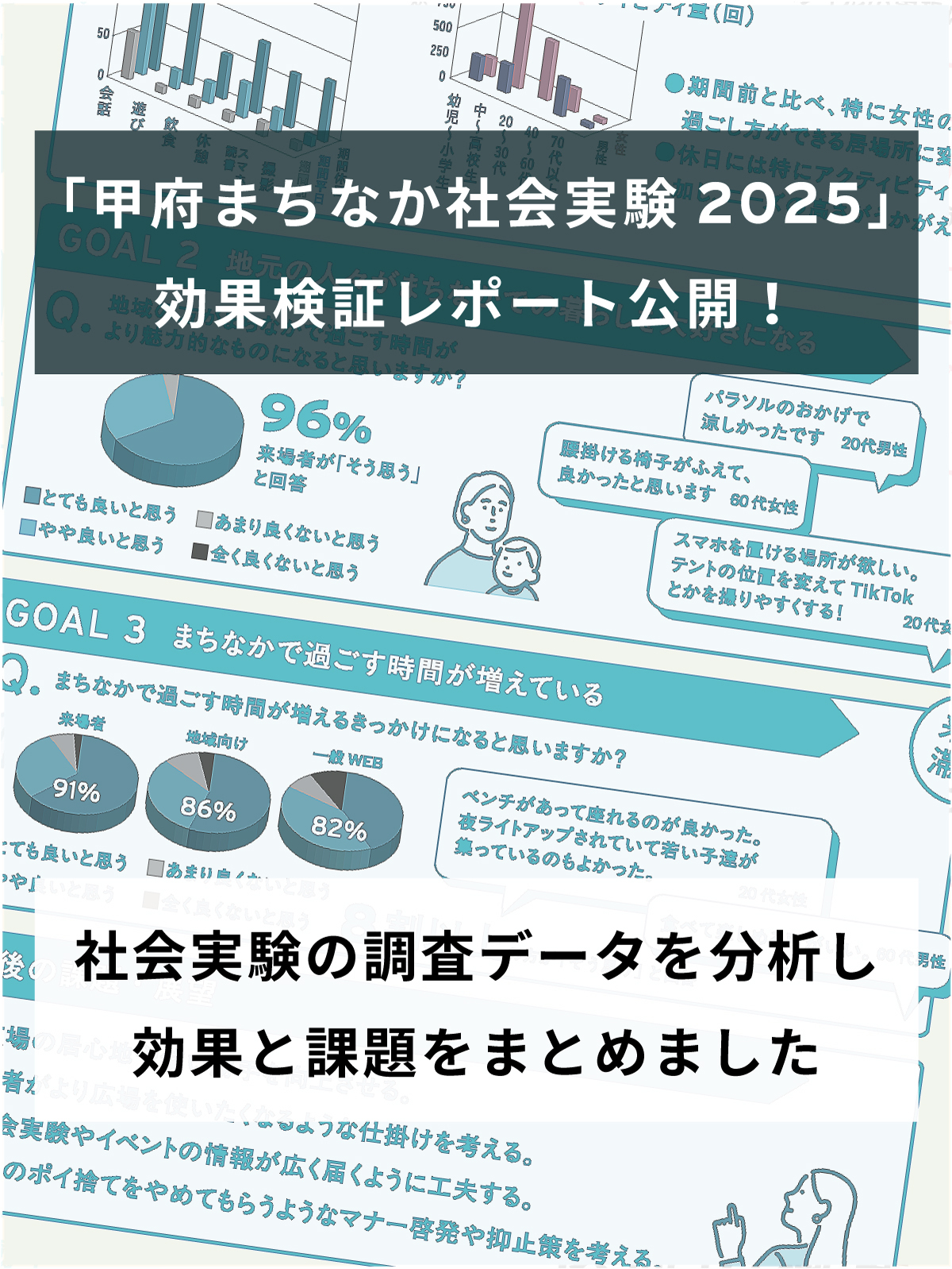 「甲府まちなか社会実験2025」の効果検証レポートを公開します！