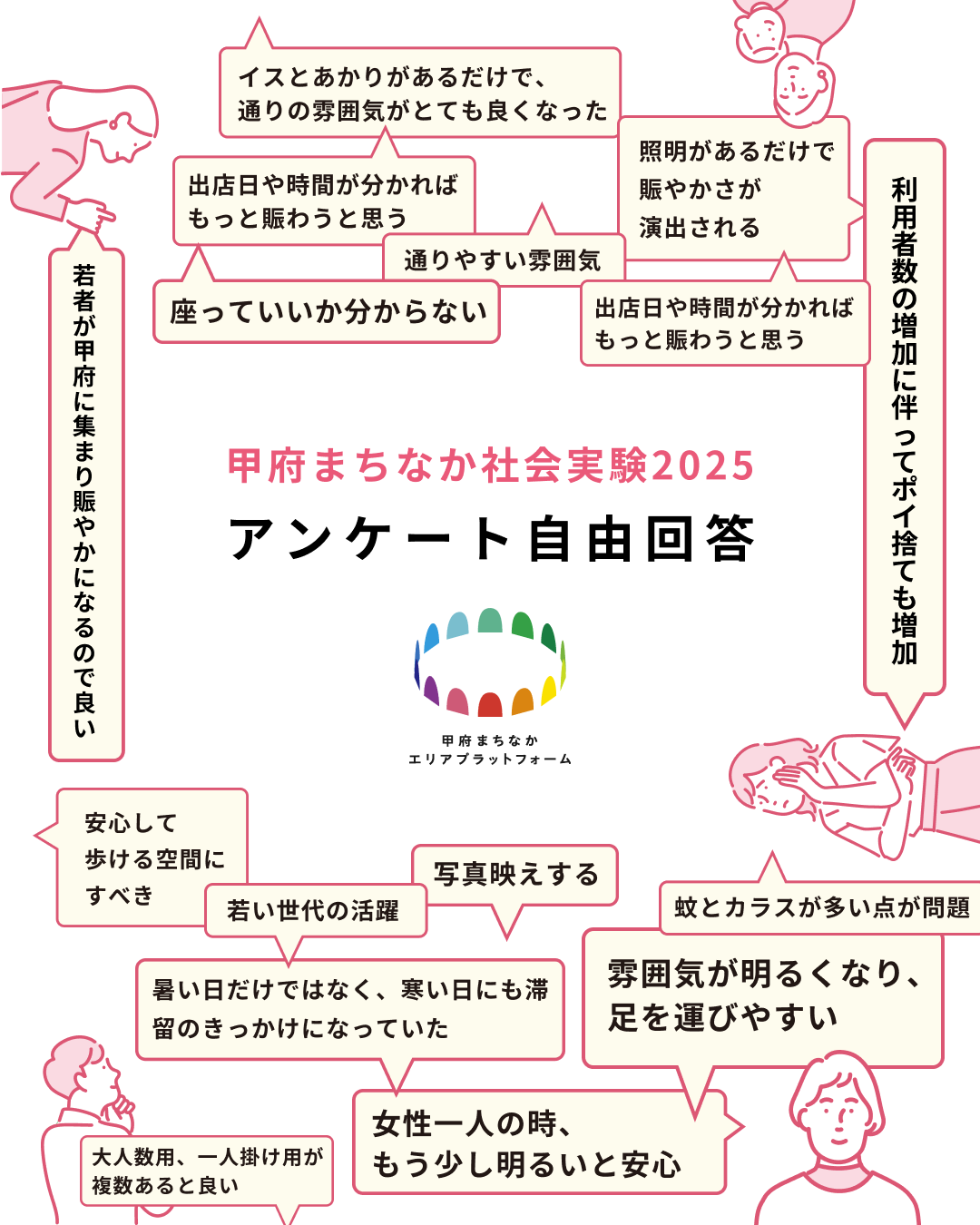 「甲府まちなか社会実験2025」のアンケート自由回答を公開